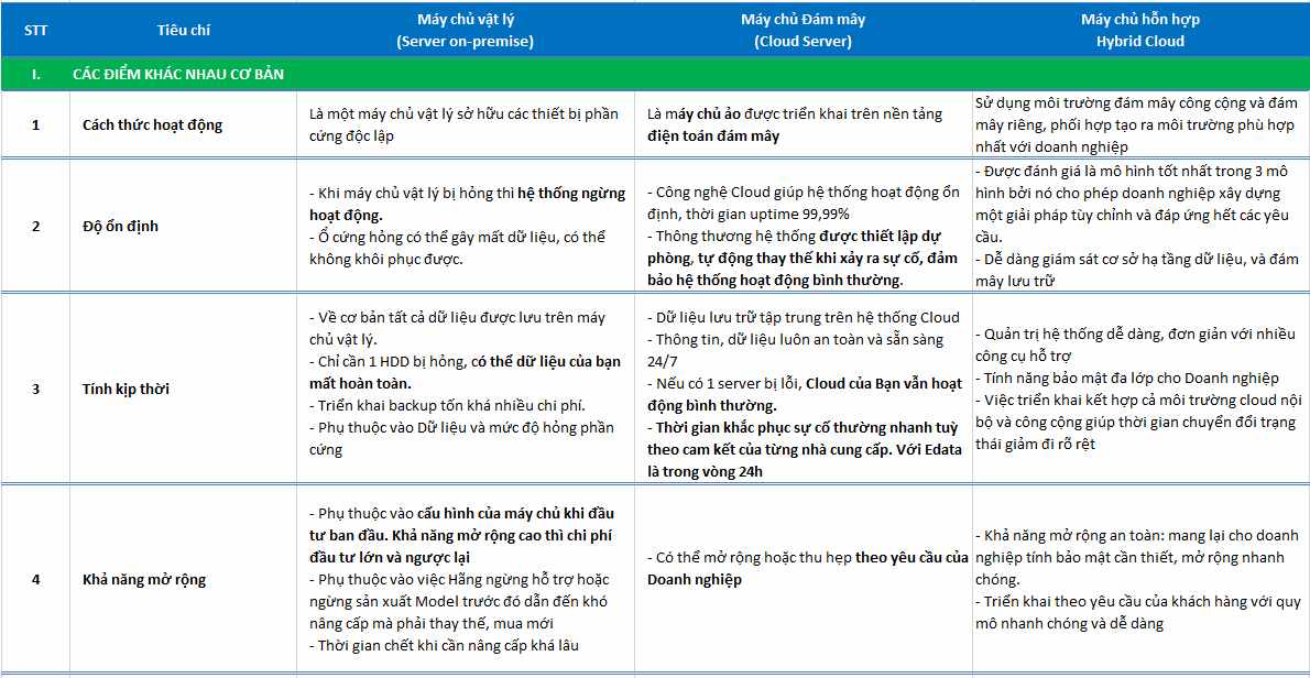 Odoo image and text block