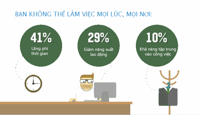 [DATA - 010] Bạn có sẵn sàng mất 5 phút để thay đổi tư duy không? Câu chuyện thành công từ một Doanh nghiệp Nhật Bản về Quản lý Dữ liệu thông minh.